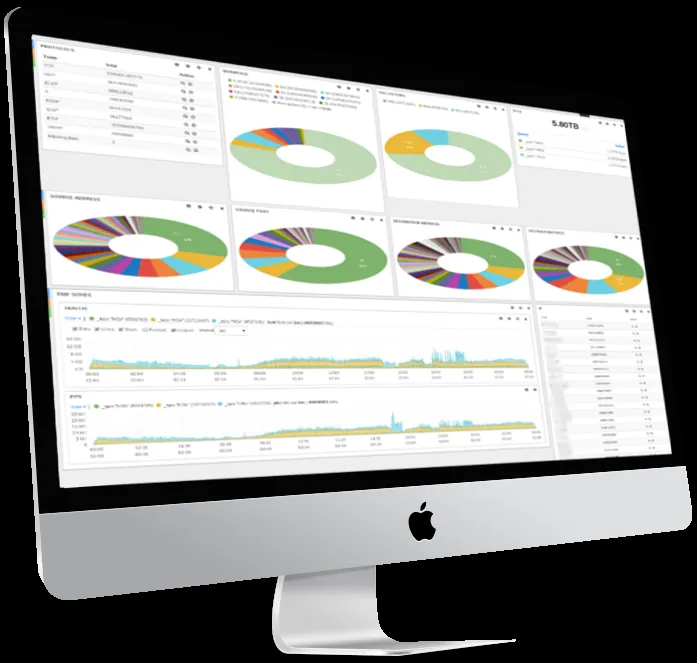 Elasticsearch Kibana Reporting — Screenshot 2