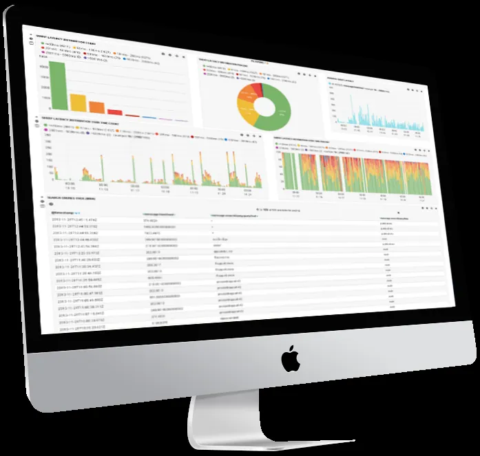 Elasticsearch Kibana Reporting — Screenshot 3