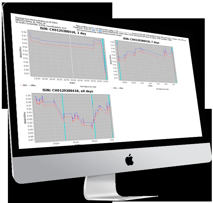 STRUCTURED PRODUCT MONITORING in Java — Screenshot 2